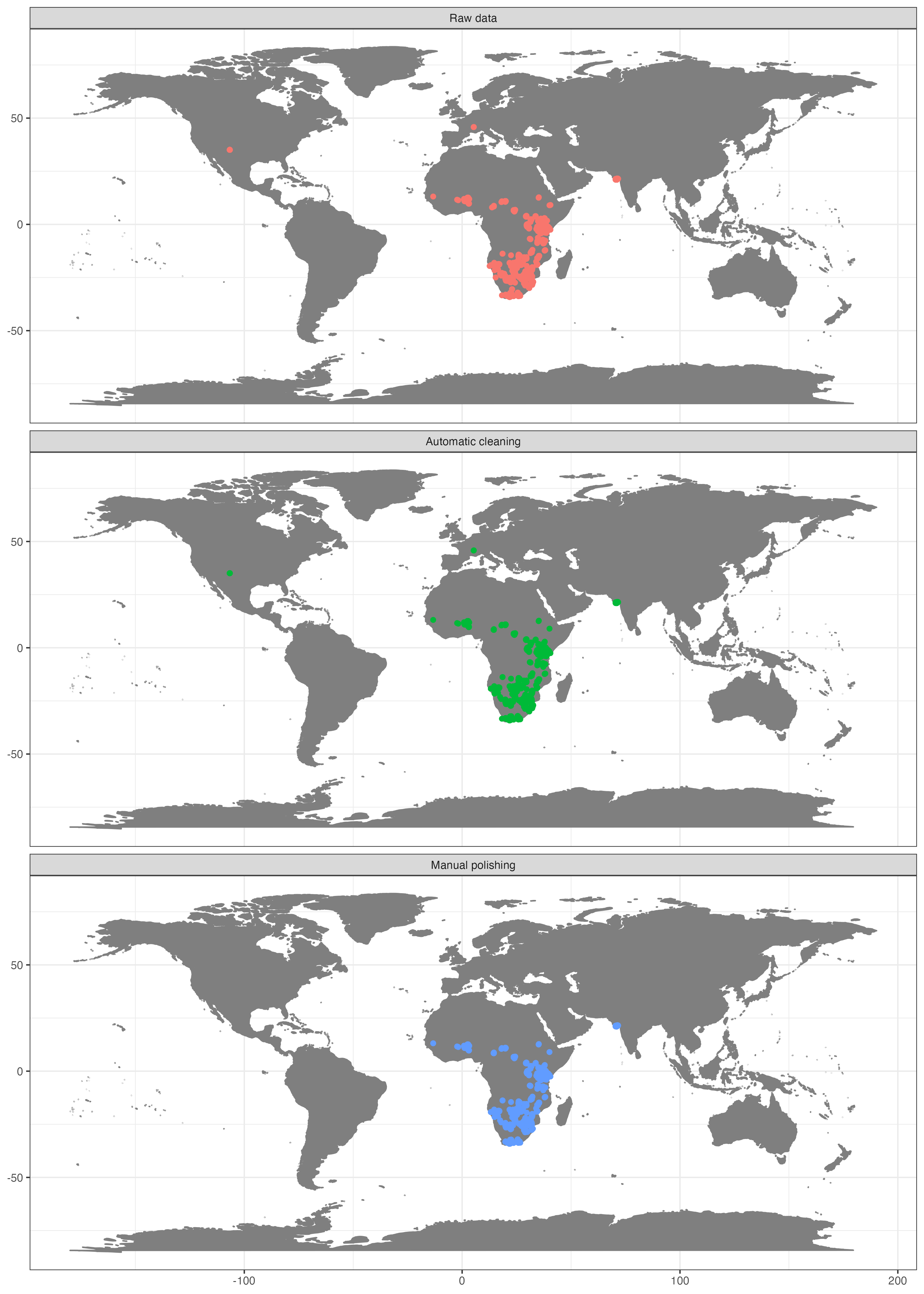 \label{fig:final}The dataset of occurrence of lions after different cleaning phases.
