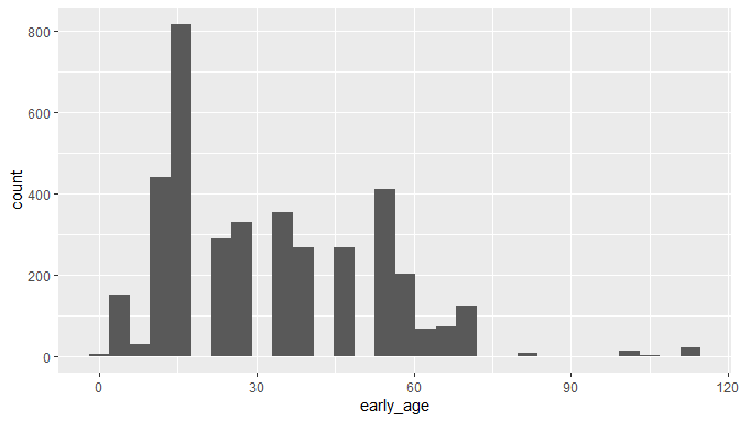 plot of chunk unnamed-chunk-33