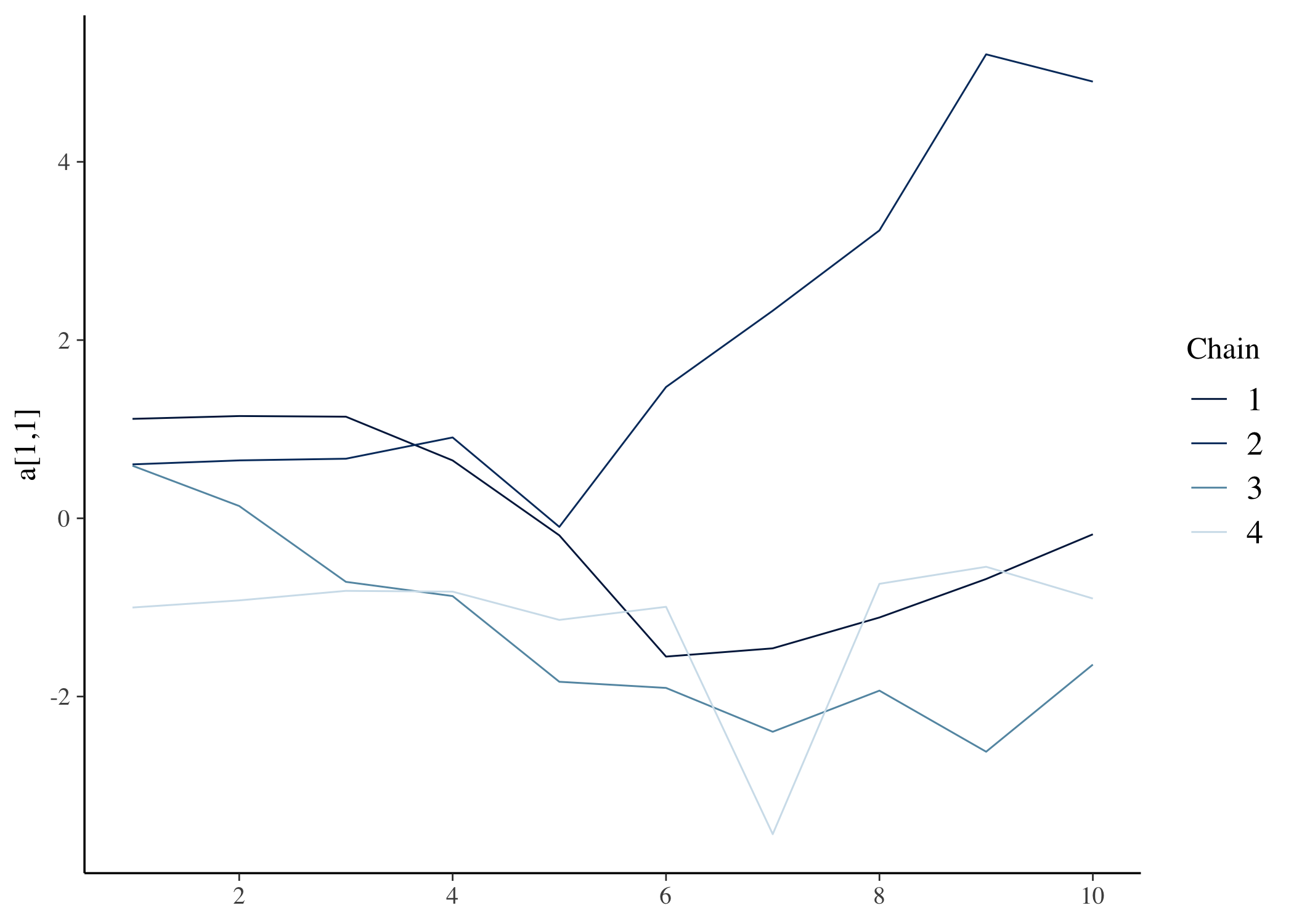 plot of chunk unnamed-chunk-6