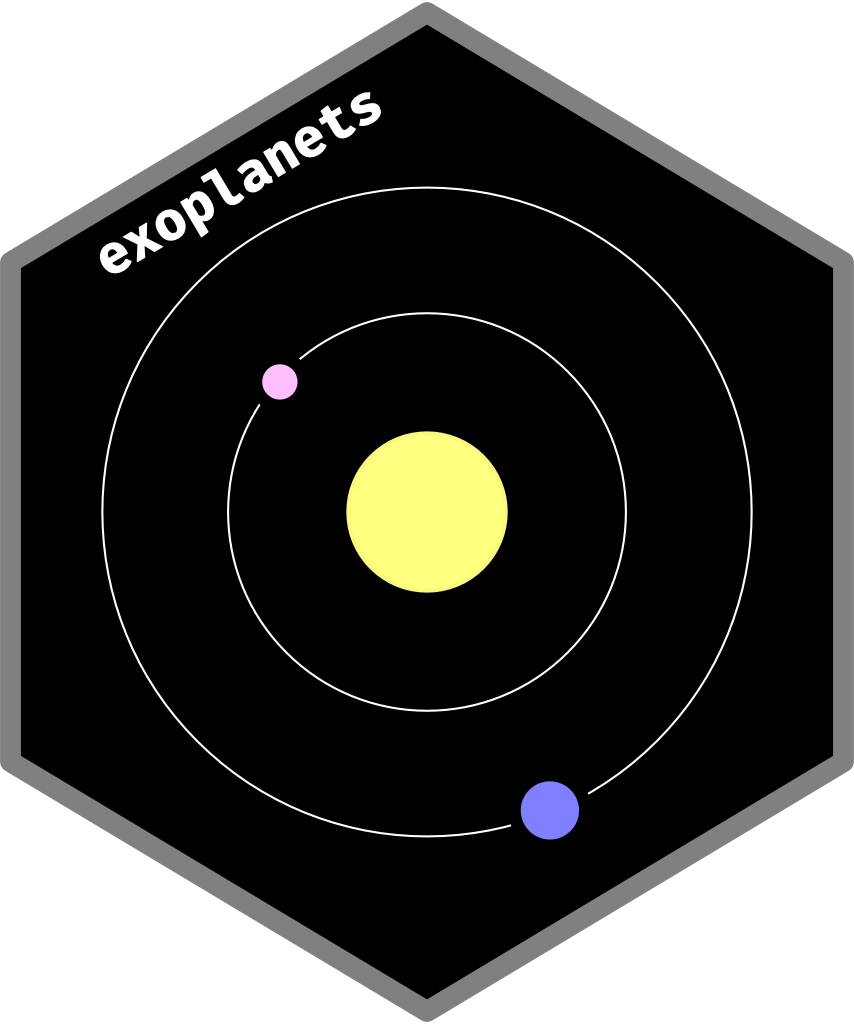 Access NASA's Exoplanet Archive Data • exoplanets