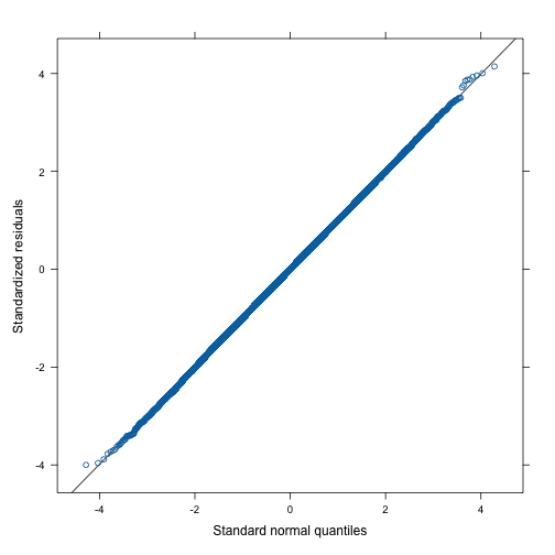 plot of chunk unnamed-chunk-29
