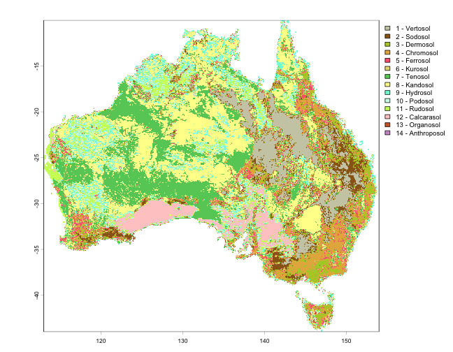 A plot of Australian Soils Classification data.