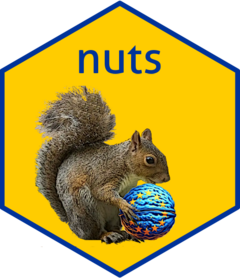 Package logo of a squirrel holdling a walnut colored with the flag of Europe
