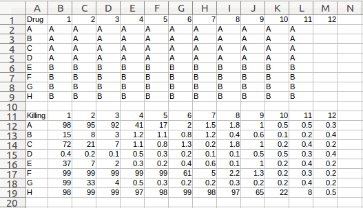 plater format example