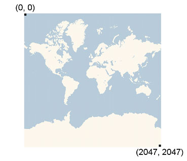 Fig 1. Pixels (0, 0) and (2047, 2047) for a map with zoom level 3. Image extracted from Microsoft's Bing Maps Tile System webpage.