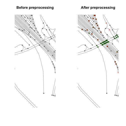 Comparison of the spatial network before and after preprocessing.
