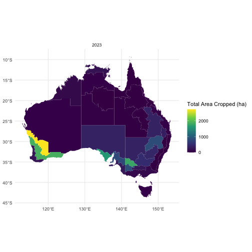 Plot of AAGIS estimated total area cropped by year and region.