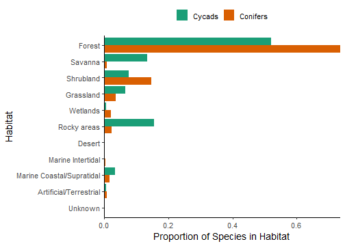 plot of chunk unnamed-chunk-26