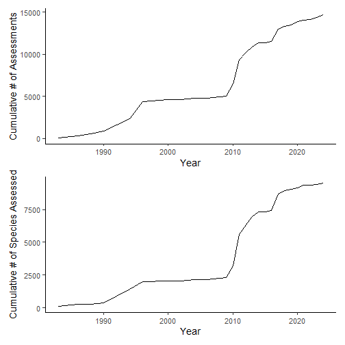 plot of chunk unnamed-chunk-7