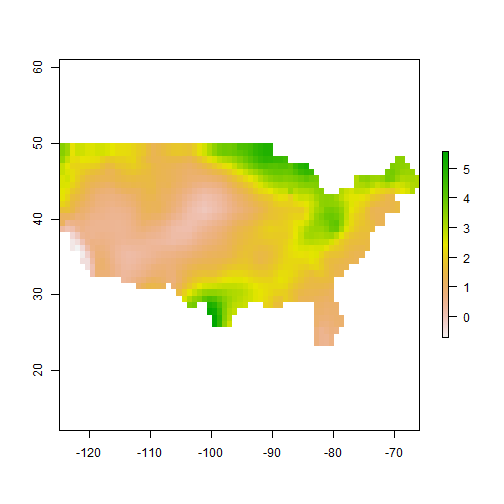 plot of chunk ex1