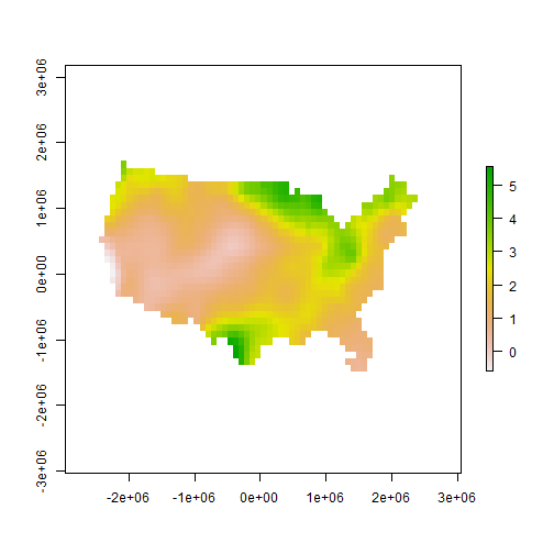 plot of chunk ex2