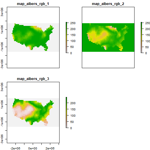 plot of chunk ex6