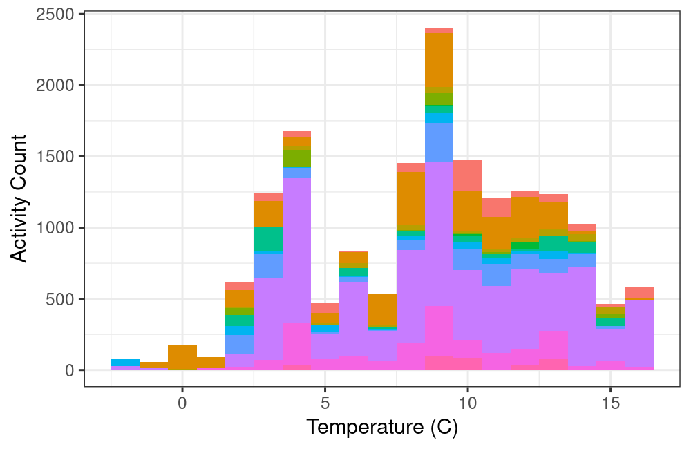 plot of chunk unnamed-chunk-11