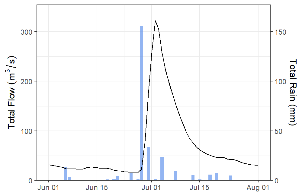 plot of chunk unnamed-chunk-12