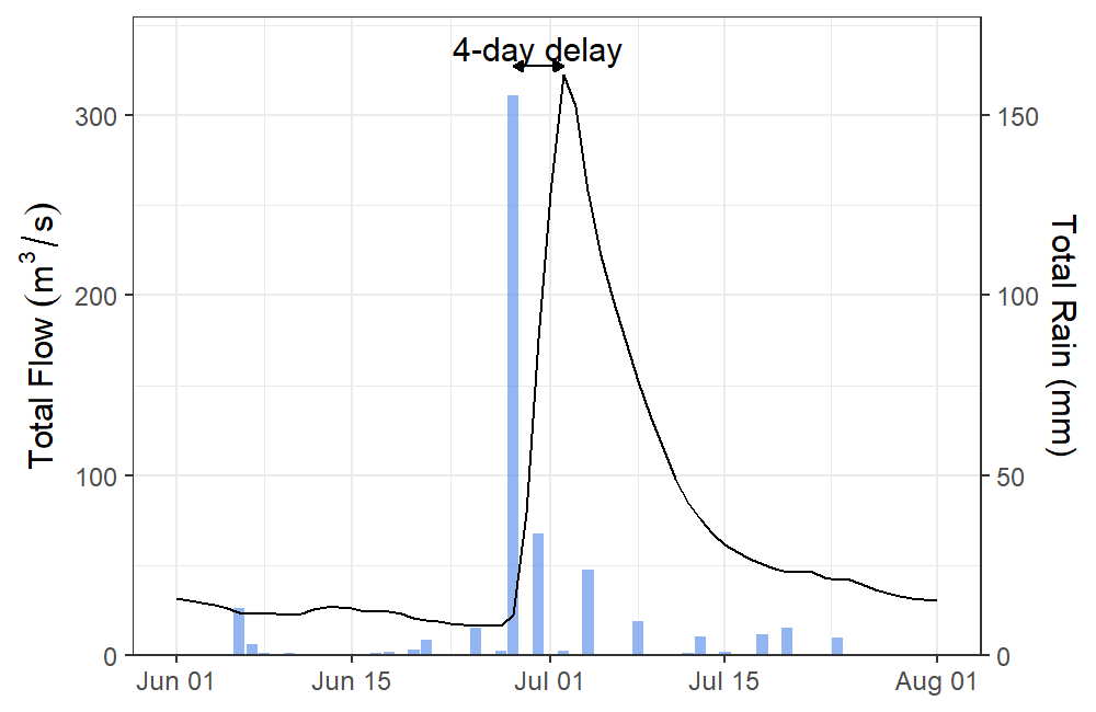plot of chunk unnamed-chunk-13